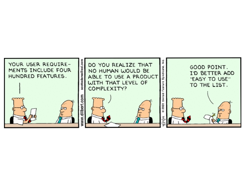 The user experience gap