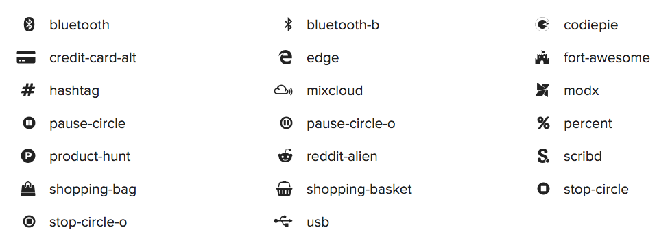 fontawesome45