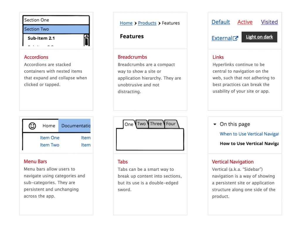UI Design 101: Introducing navigation elements