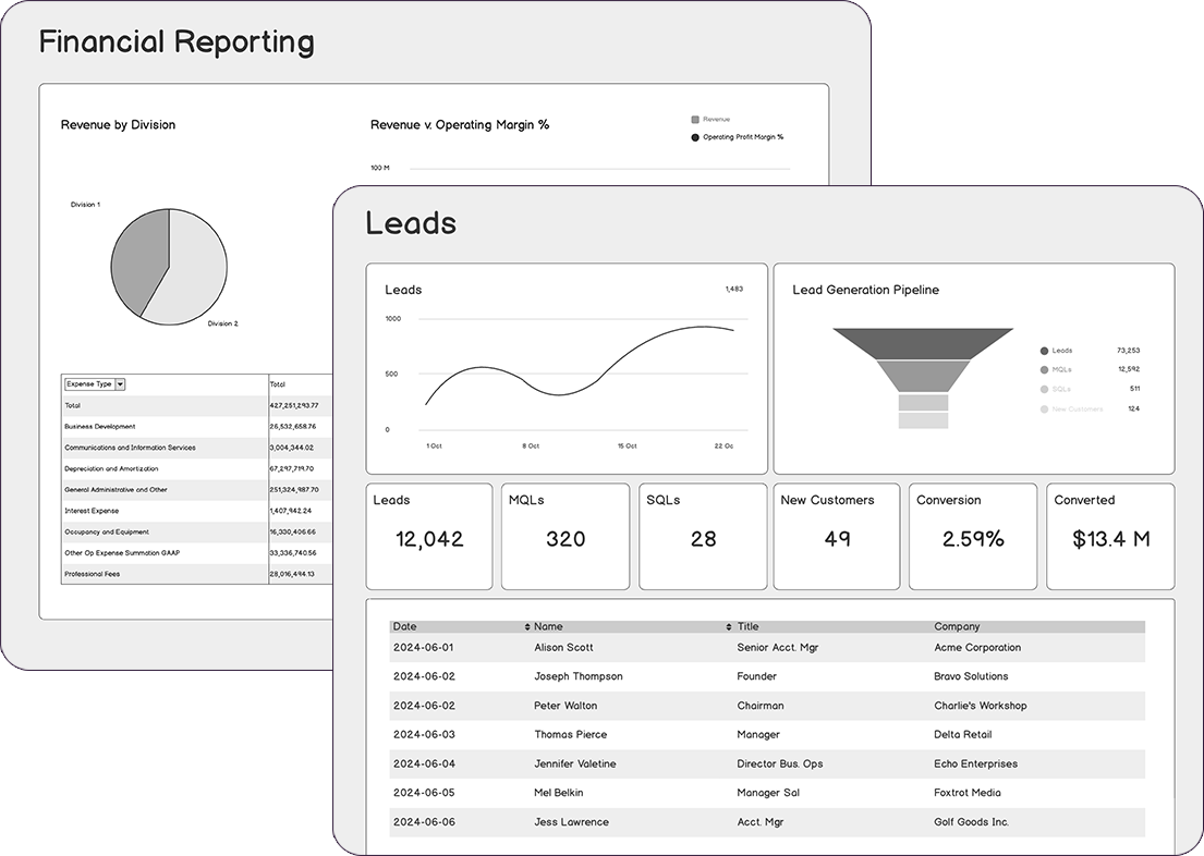 Try Balsamiq Cloud for free