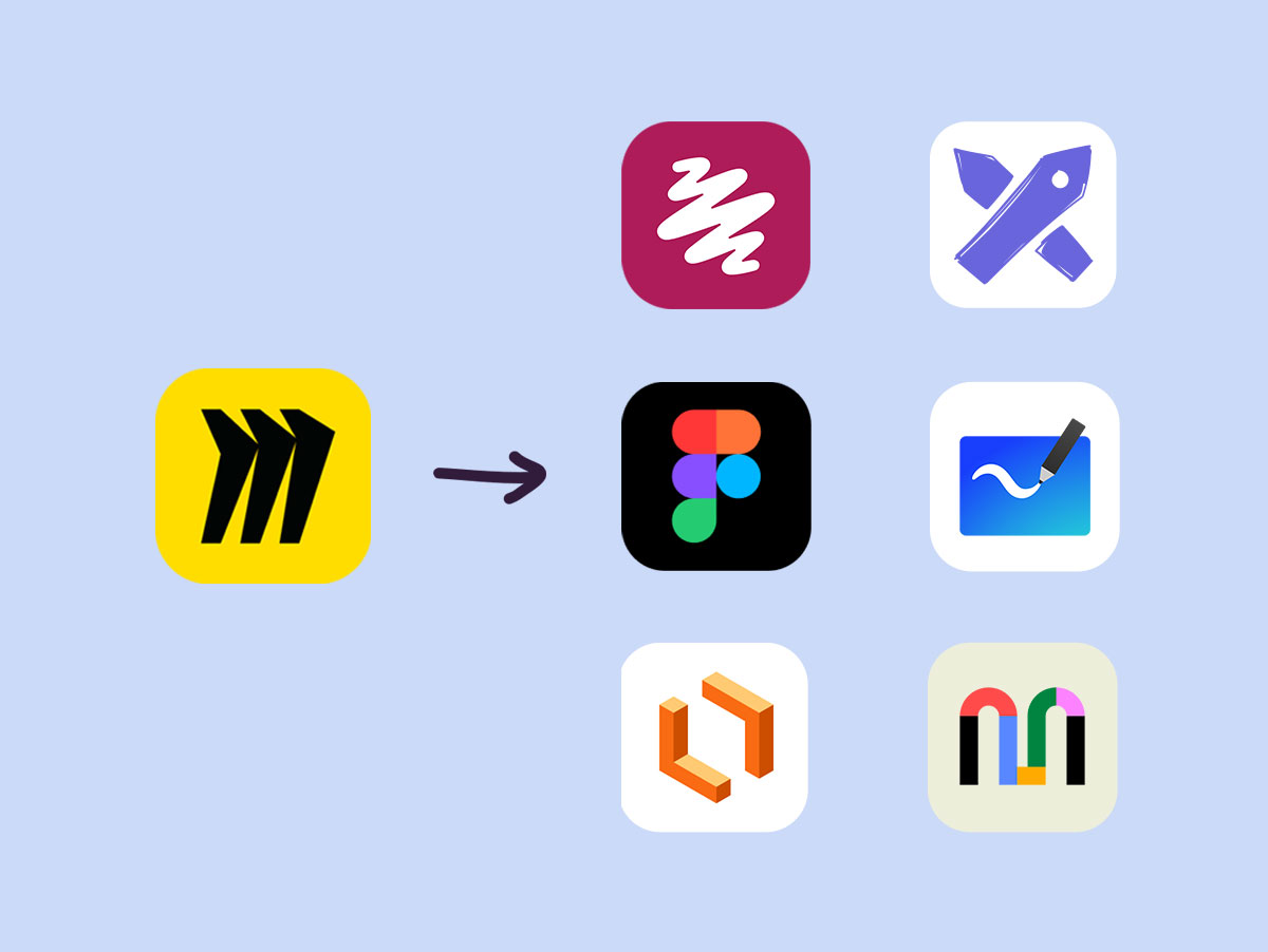 6 Best Miro alternatives for product builders in 2026