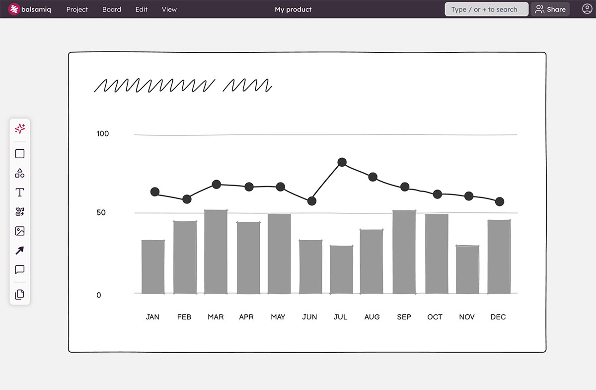 Try Balsamiq Cloud for free